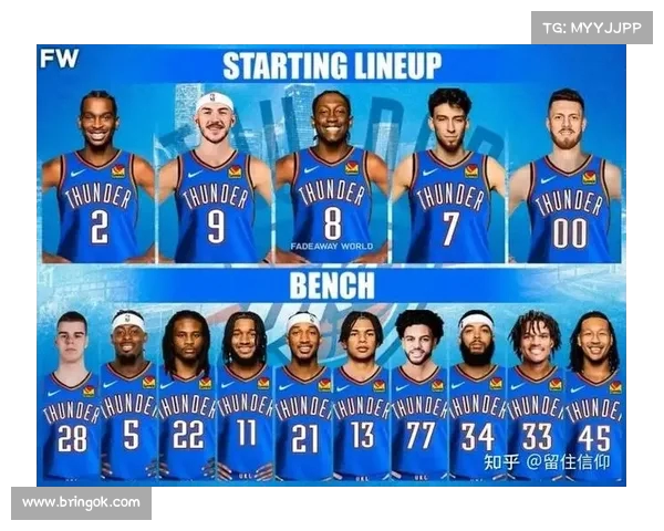 深度分析2025年NBA各队阵容特点与未来发展趋势 深度分析2025年NBA各队阵容特点与未来发展趋势