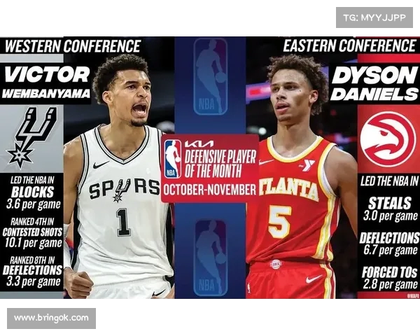 NBA最佳防守球员排行榜分析 领袖防守者如何改变比赛格局 NBA最佳防守球员排行榜分析 领袖防守者如何改变比赛格局