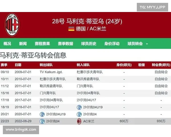 莫雷托:纽卡愿支付佳夫标价 米兰锁定科穆佐为替代目标 莫雷托:纽卡愿支付佳夫标价 米兰锁定科穆佐为替代目标